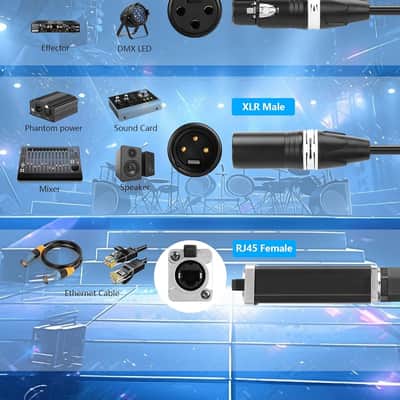 2-Channel Multi Snake 3Pin XLR to Ethercon-Compatible CAT5/CAT6/CAT7 Ethernet Breakout for Live Stage Audio, Lighting & DMX512 (1 Pair: Male&Female) - 2.6FT image 3