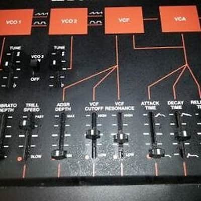 ARP Quadra image 9