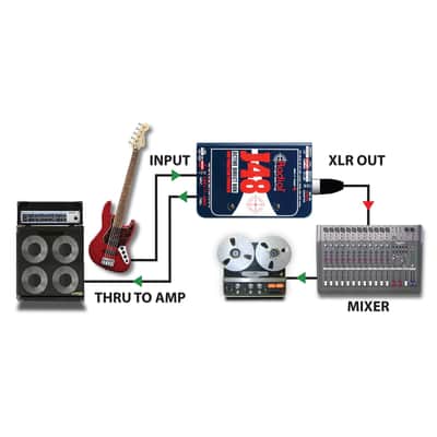 Radial J48 Mk2 Premium Active DI - DI Box image 6