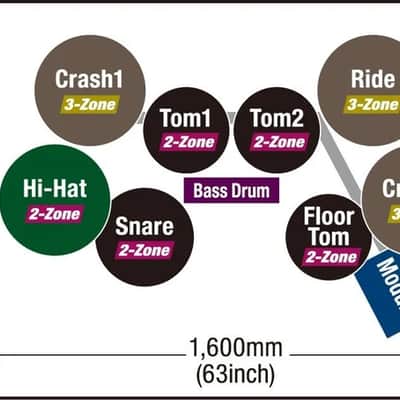 Yamaha DTX10K-M Black Forest - Open Box, Floor stock image 10