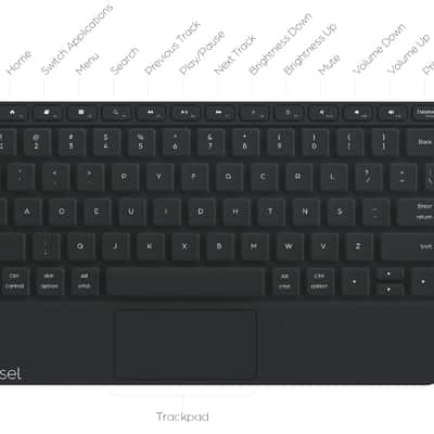 DVORAK Tactile Keyboard Overlay (for the Sensel Morph) image 2