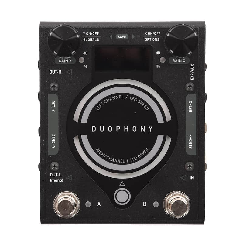 GFI System Duophony Advanced Parallel Blender image 1