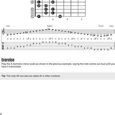 Guitar Fretboard Memorization - A Comprehensive Guide to Knowing the Neck image 8