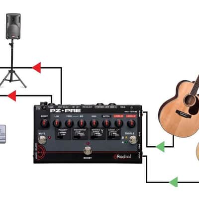 Radial Engineering PZ-PRE Acoustic Instrument Preamp image 3