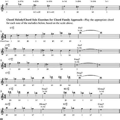 Chords for Jazz Guitar - The Complete Guide to Comping, Chord Melody and Chord Soloing image 6