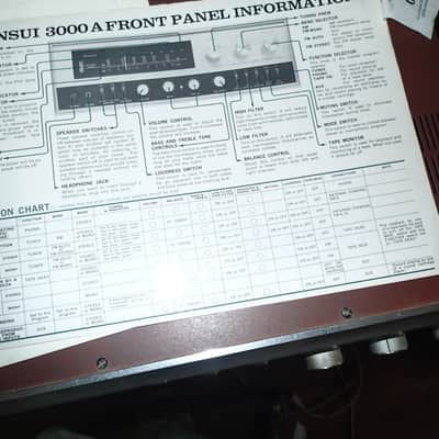 Vintage Sansui 3000a receiver in very good condition image 5