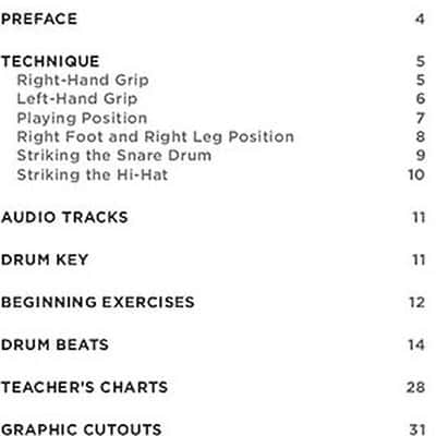 The Visual Drumset Method image 2