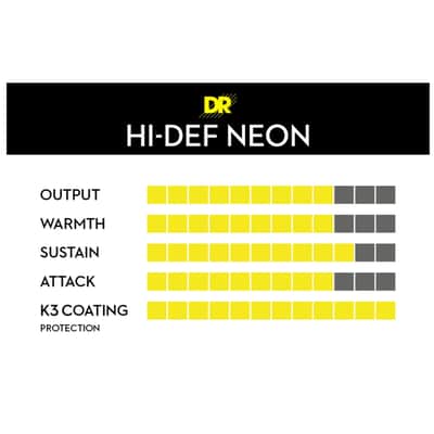 DR Hi-Def Coated Bass Strings Neon Yellow - 45-105 image 3