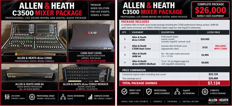 Allen & Heath Mixer Package image 1