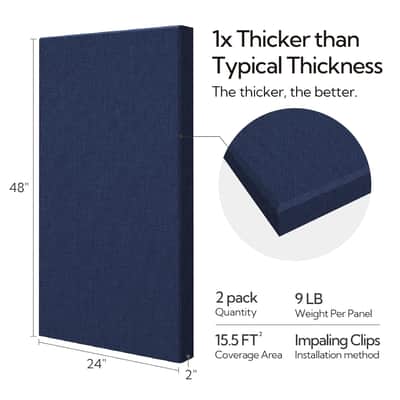Sound Absorbing Acoustic Wall Panels 2 Pack, 2'' 24''X48'' Fiberglass Sound Dampening Panels, Large Fabric Wrapped Sound Proof Panels For Walls (Navy) image 2