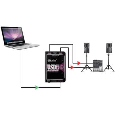 Radial Engineering USB-PRO DI USB image 5