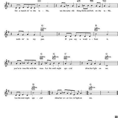 Immagine Fretboard Roadmaps - Ukulele - The Essential Patterns That All the Pros Know and Use - 6