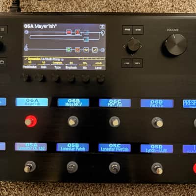 Line 6 Helix Floor 2015 - Present - Black image 2