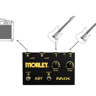 2022 Morley - ABY Mix Gold Series image 6