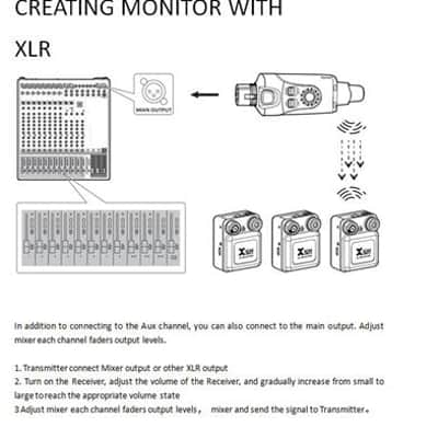 Xvive U4 Rechargeable Digital Wireless In Ear Monitor System image 9