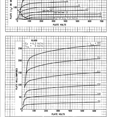 NOS BlackPlate TungSol 6L6GB DGetter PowerTube ~ Grail Audio (KT66 5881 7581A) ~ Neutral Tone Detailed Open Musicality High Resolution Sound Reproduction image 7