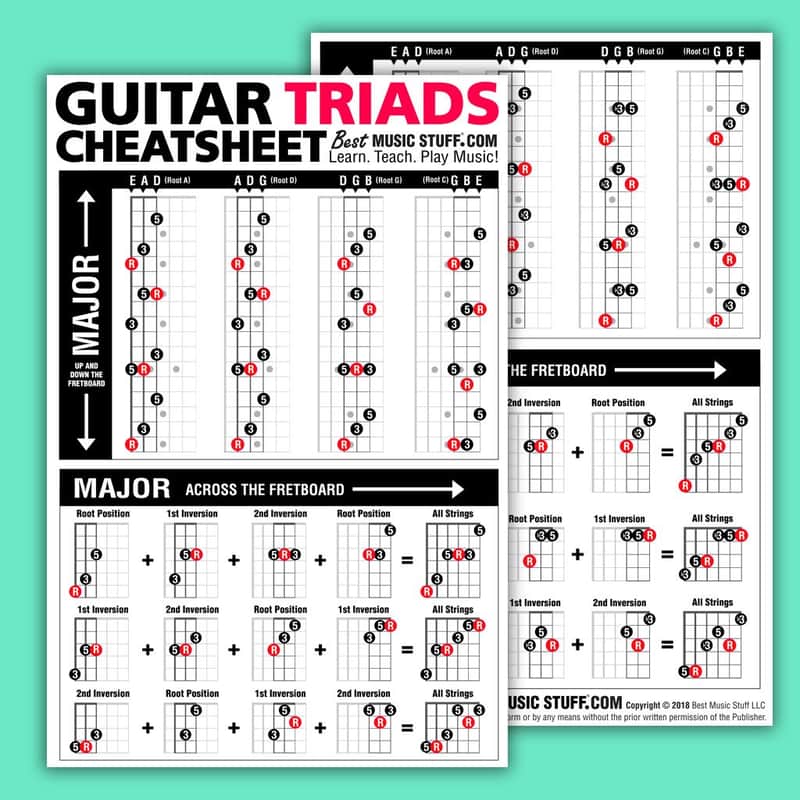 Large Guitar Triads Cheatsheet image 1
