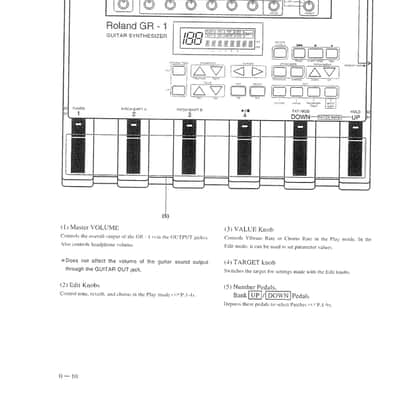 Roland GR-1 — Owners Manual User Guide Instructions — 220 Pages — USA Made image 5