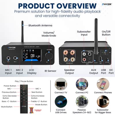 Hi-Fi DAC Home Audio Amplifier - Bluetooth 5.2 400W, 2 Channel Class D, TPA3116 - JAMP79 image 2