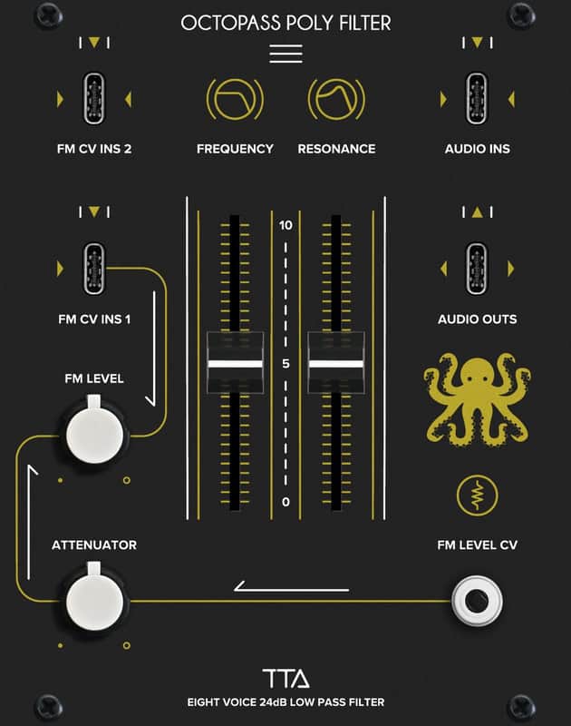Tiptop Audio Octopass Poly Filter 8-voice Eurorack Module image 1