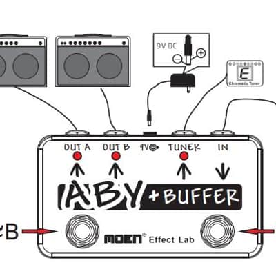 Moen A-B-Y Box + Buffer with Tuner Out Option Nice Fast U.S. Ship image 3