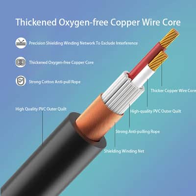 2Pack 1/4 Inch to RCA Audio Cable, 6.35mm TS Mono Male to RCA Male Audio Adapter Cable for Guitar, Amplifiers,Speaker 2M (Straight) image 4