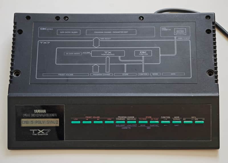 Yamaha TX7 FM Expander for the DX7, with PDF manuals image 1