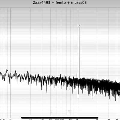 High-Quality DAC on AK4495 Handmade image 6