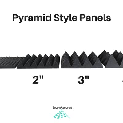 SoundAssured Acoustic Foam Panels - Pyramid Style - 3 Inch Thick - 48 Square Feet - Charcoal Color image 5