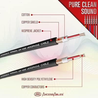 Audio 1/4-Inch TS Patch Guitar& Bass Amp Cables - Metal Connectors, OFC Copper Wire | TS 1/4" Mono Guitar Cables| Male to Male 3ft Multicolor Instrument Patch Cords (3ft - 6 Pack) image 3