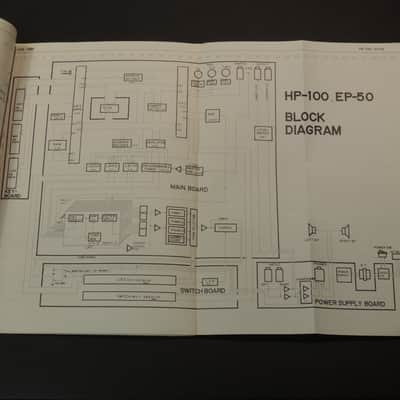Roland HP-100 / SP-50 Service Notes [Three Wave Music] image 2
