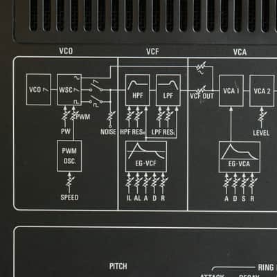 1970s Yamaha CS-50 Polyphonic Synthesizer (Serviced) image 23