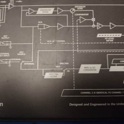 Samson S-Com Plus S Class Stereo Compressor/Limiter image 2