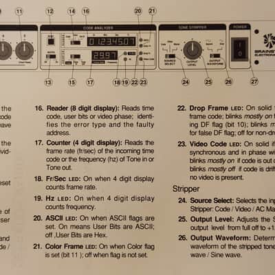 Brainstorm Electronics  SR-15+ Time Code Distripalyzer image 19