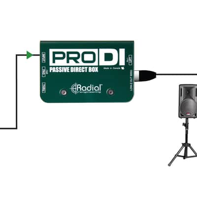 Radial ProDI Mono Passive Direct Box image 7