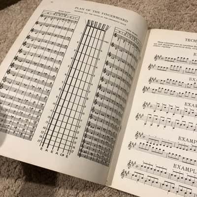 Nick Manoloff's Hawaiian Guitar Method - Book 1 (1936) image 11