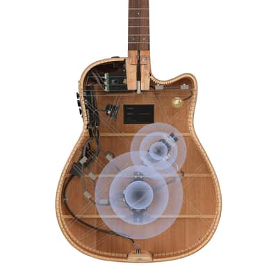 Yamaha TAG3 C NT image 4