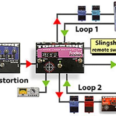 Radial Tonebone Loopbone - Purple - BRAND NEW image 10