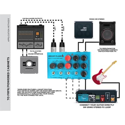 Mosky BRIGHT FLAME DI Box Effect Pedal Preamp Simulator,Power Amp Simplifier Pedal Stereo Cab Simulator ,price include the import duty for US buyer image 8