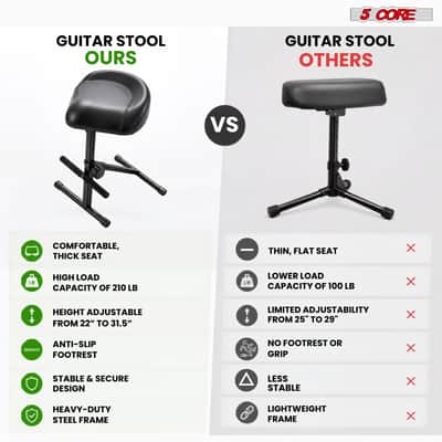 5 Core Guitar Stool 4 Inch Padded Drum Throne Adjustable Musician Seat for Drummers Guitarist image 9
