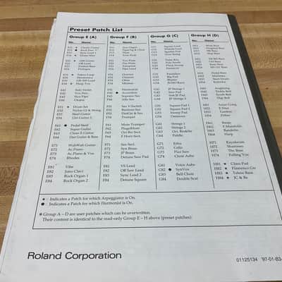 Roland GR-30 Guitar synthesizer Owner’s Manual image 2