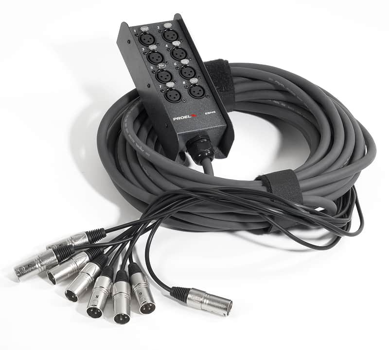 PROEL - EBN8 - Sistema di distribuzione Audio - 8 canali image 1
