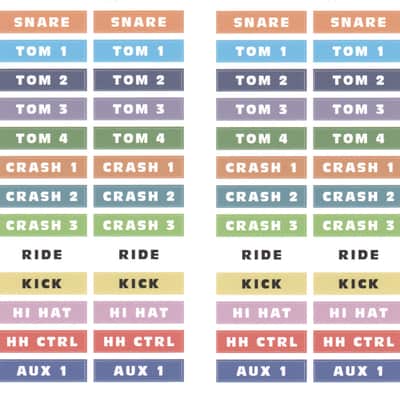 4 SETS of Roland Drum Cable Snake Stickers - Decal TD Label Pair Pack