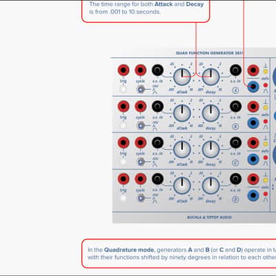 Buchla & Tiptop Audio Quad Function Generator 281t image 9