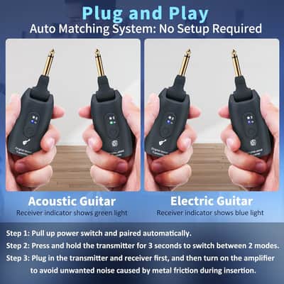2.4GHz Wireless Guitar System Rechargeable Audio Wireless Transmitter Receiver for Guitar Bass Electric Instruments,Over 30m/100 Feet Transmission,270°Rotatable,4hours Woring Time image 3