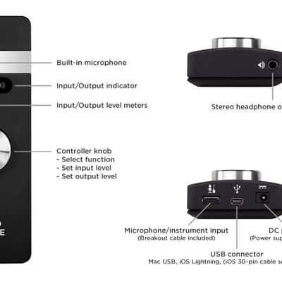 Apogee ONE Audio Interface for iPad, iPhone, Mac and PC + extra lightning iOS cable image 4