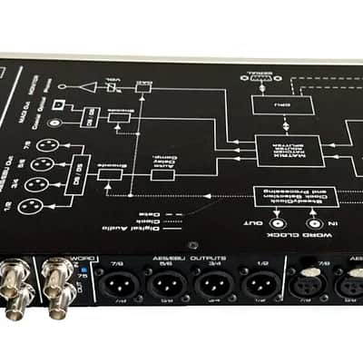 RME ADI-642 - RME Audio Interfaces | Format Converters (One)THS image 6