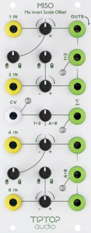TIPTOP AUDIO MISO : BRAND NEW :  [DETROIT MODULAR] image 1