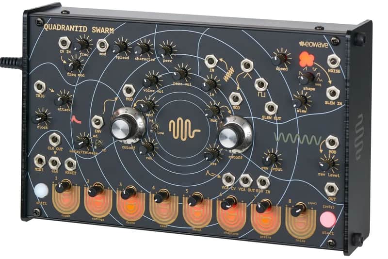 Eowave Quadrantid swarm