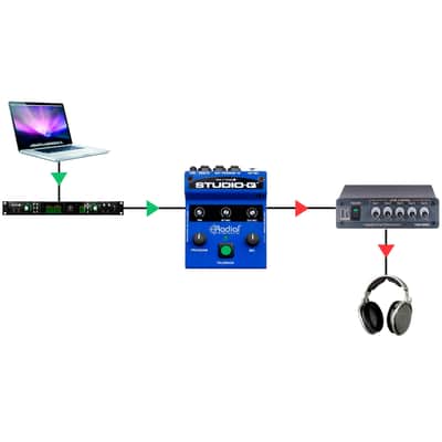 Studio Q Radial image 3